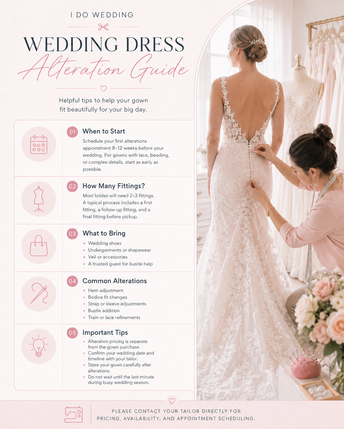 Boston Alteration Guide